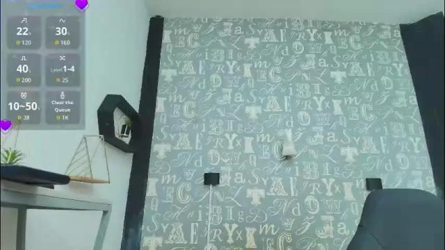 Image 7 of lindsey8 Stream on Chaturbate on 1 month ago