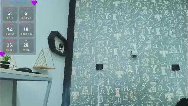 Thumbnail 2, lindsey8's Stream at Chaturbate, 1 month ago