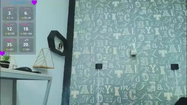 Image 8 of lindsey8 Stream on Chaturbate on 1 month ago