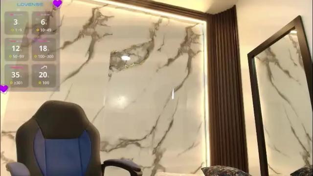 Image 2 of lindsey8 Stream on Chaturbate on 12 days ago