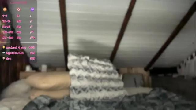 Image 4 of lindseylovesit Stream on Chaturbate on 20 days ago