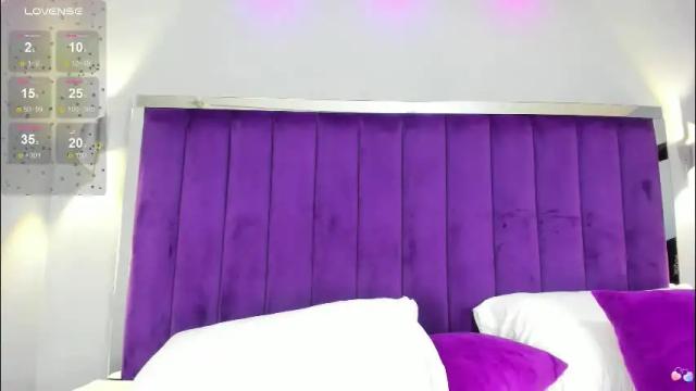 Image 4 of lindsycarter Stream on Chaturbate on 22 days ago