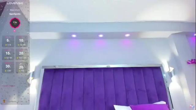 Image 6 of lindsycarter Stream on Chaturbate on 5 days ago