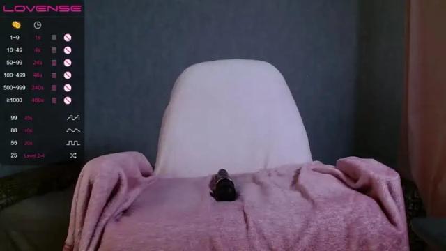 Image 10 of linksyink Stream on Chaturbate on 21 months ago