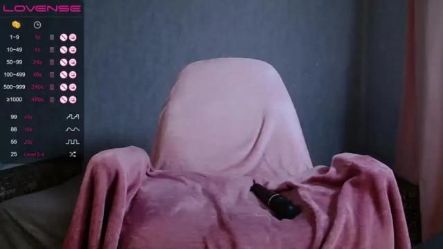 Image 11 of linksyink Stream on Chaturbate on 20 months ago