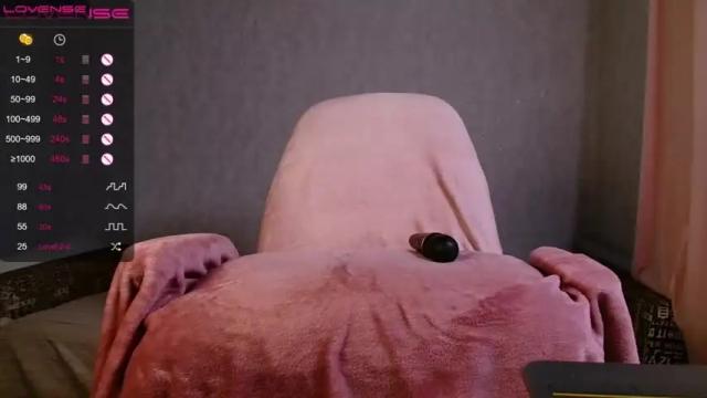 Image 6 of linksyink Stream on Chaturbate on 14 months ago