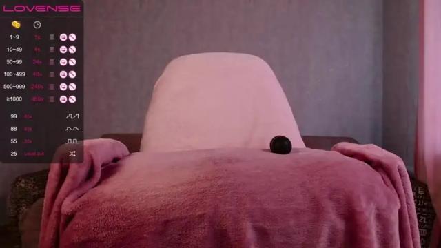 Thumbnail 1, linksyink's Stream at Chaturbate, 13 months ago
