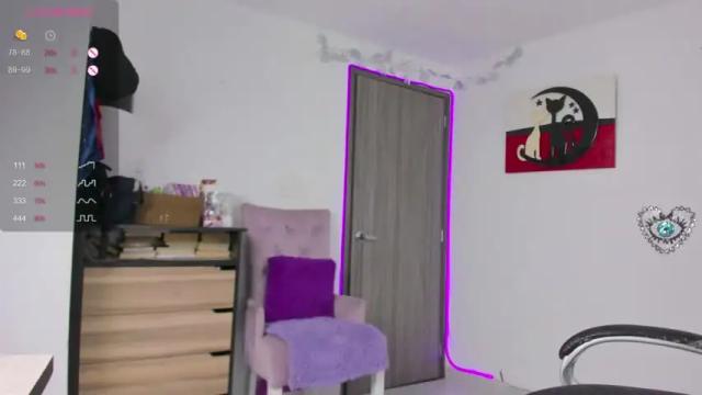 Image 3 of lips_sarasofia Stream on Chaturbate on 14 months ago