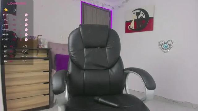 Image 11 of lips_sarasofia Stream on Chaturbate on 14 months ago