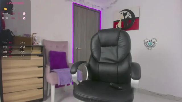 Image 7 of lips_sarasofia Stream on Chaturbate on 14 months ago