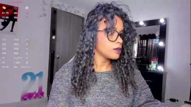 Image 7 of lips_sarasofia Stream on Chaturbate on 2 months ago