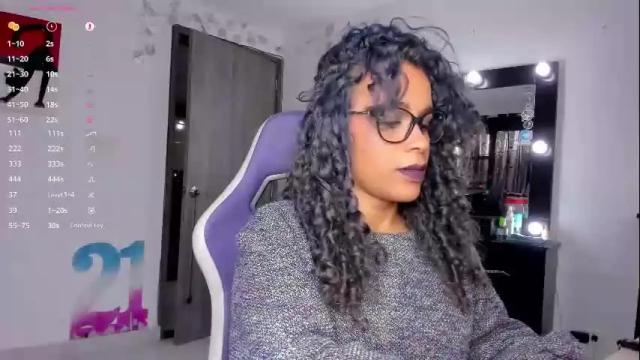 Image 8 of lips_sarasofia Stream on Chaturbate on 2 months ago