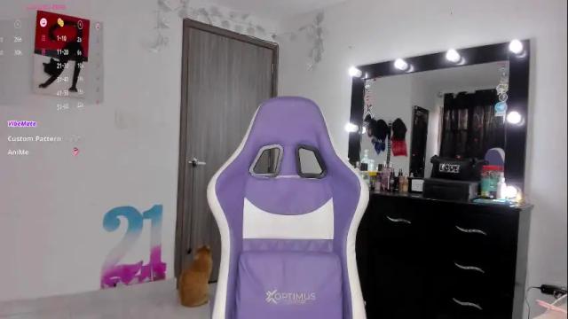 Image 10 of lips_sarasofia Stream on Chaturbate on 2 months ago