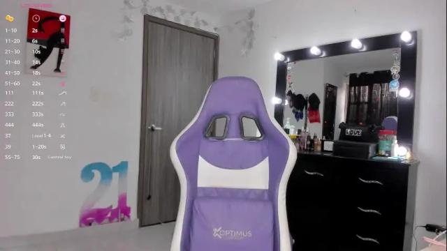 Image 6 of lips_sarasofia Stream on Chaturbate on 2 months ago