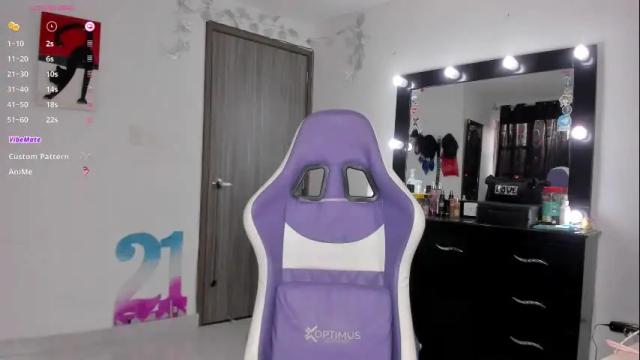 Image 7 of lips_sarasofia Stream on Chaturbate on 2 months ago