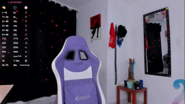 Image 4 of lips_sarasofia Stream on Chaturbate on 1 month ago
