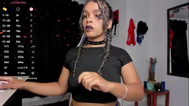 Image 3 of lips_sarasofia Stream on Chaturbate on 1 month ago