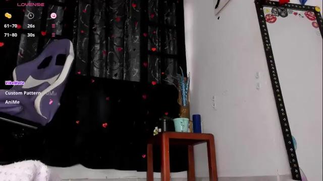 Image 3 of lips_sarasofia Stream on Chaturbate on 1 month ago