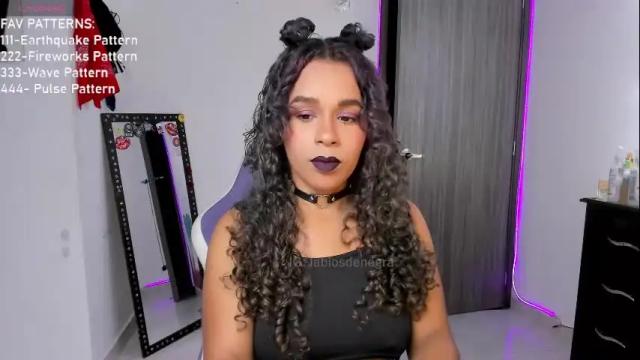 Image 7 of lips_sarasofia Stream on Chaturbate on 23 days ago