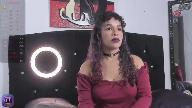 Image 8 of lips_sarasofia Stream on Chaturbate on 2 months ago