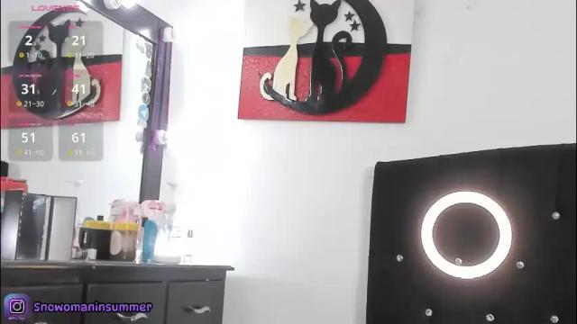 Image 2 of lips_sarasofia Stream on Chaturbate on 2 months ago