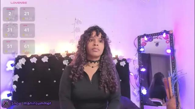 Image 10 of lips_sarasofia Stream on Chaturbate on 16 days ago