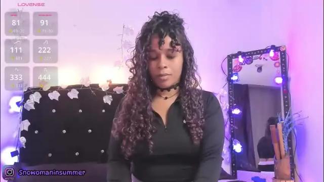 Image 3 of lips_sarasofia Stream on Chaturbate on 16 days ago