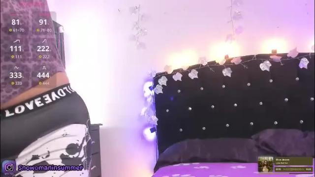 Thumbnail 1, lips_sarasofia's Stream at Chaturbate, 2 days ago