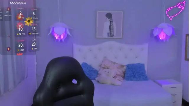 Thumbnail 2, lisa7_7's Stream at Chaturbate, 1 month ago