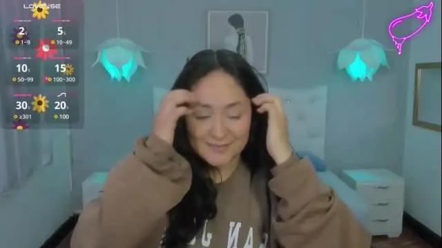Thumbnail 2, lisa7_7's Stream at Chaturbate, 1 month ago