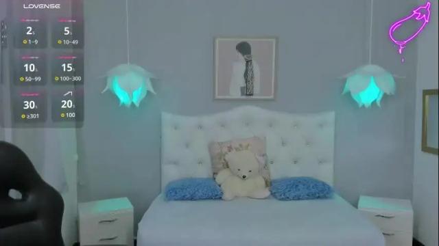 Image 10 of lisa7_7 Stream on Chaturbate on 5 days ago