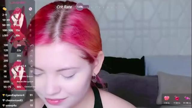 Image 7 of lisa_adam Stream on Chaturbate on 26 days ago