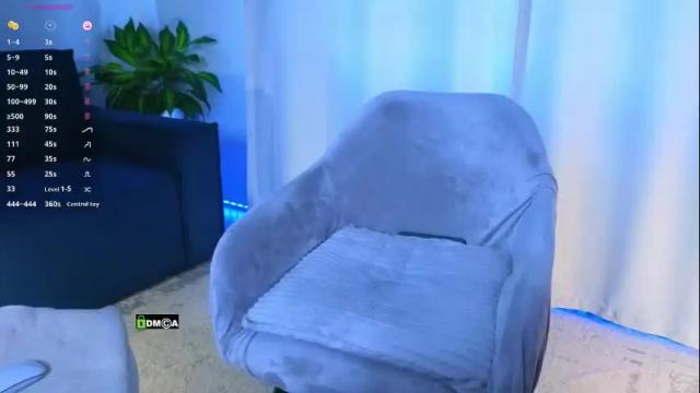Image 4 of lisa_art Stream on Chaturbate on 16 days ago