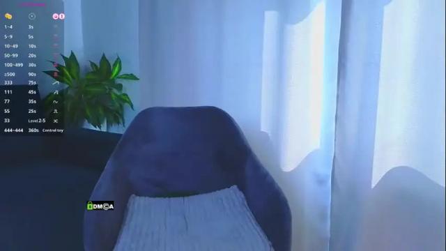 Thumbnail 3, lisa_art's Stream at Chaturbate, 2 days ago