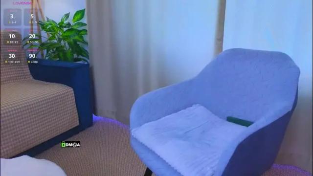 Image 3 of lisa_art Stream on Chaturbate on 2 months ago