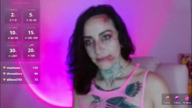 Image 3 of lisa_avila_ Stream on Chaturbate on 3 months ago