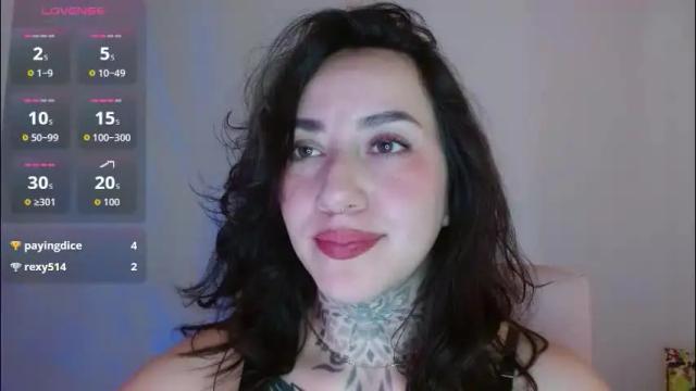 Image 8 of lisa_avila_ Stream on Chaturbate on 1 month ago