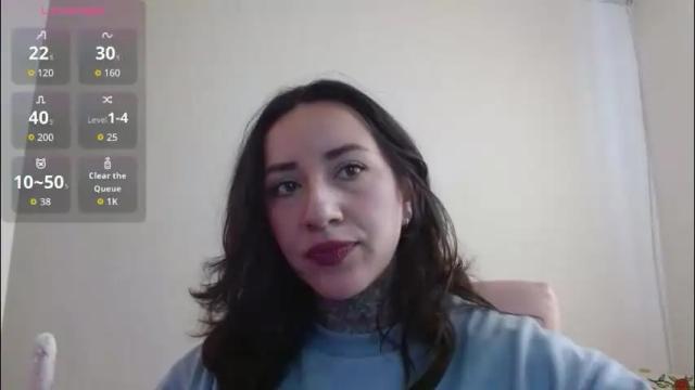 Image 2 of lisa_avila_ Stream on Chaturbate on 1 month ago