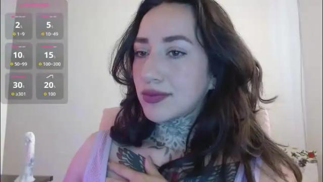 Thumbnail 2, lisa_avila_'s Stream at Chaturbate, 1 month ago