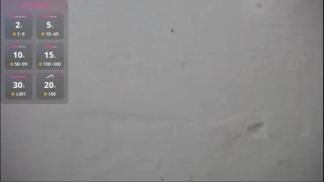 Thumbnail 1, lisa_branch's Stream at Chaturbate, 4 months ago