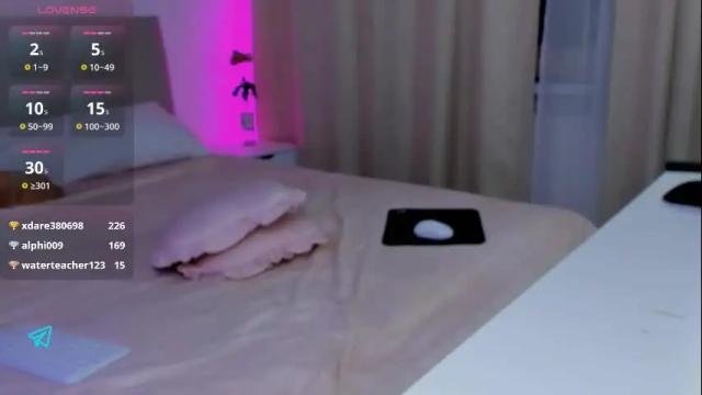 Image 10 of lisa_moons Stream on Chaturbate on 1 month ago