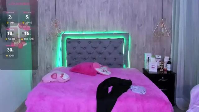 Thumbnail 2, lisaa_swan's Stream at Chaturbate, 16 months ago