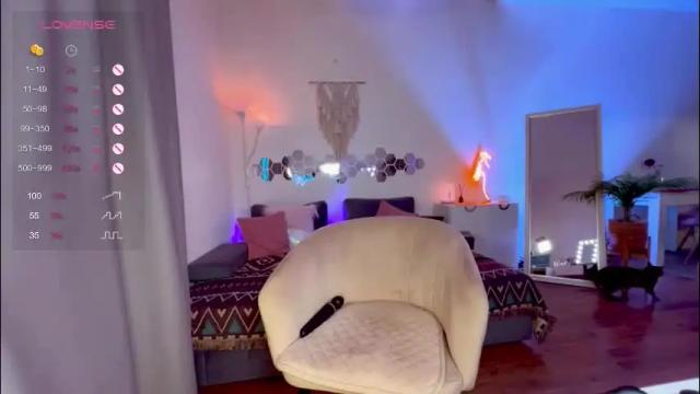 Image 10 of lisamaybe Stream on Chaturbate on 2 months ago