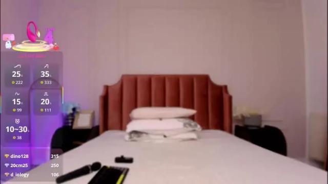 Image 4 of lisaraee Stream on Chaturbate on 1 month ago
