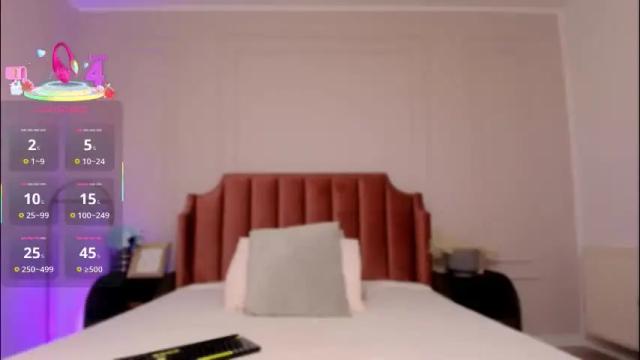 Thumbnail 1, lisaraee's Stream at Chaturbate, 1 month ago