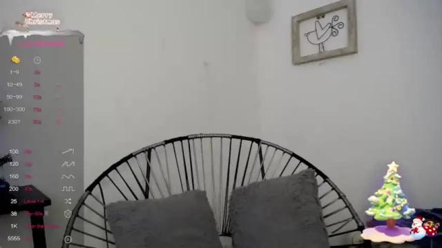 Image 2 of lisbeth_rodriguez69 Stream on Chaturbate on 16 months ago