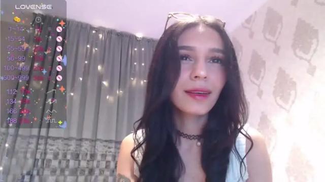 Image 6 of lisochan Stream on Chaturbate on 14 months ago