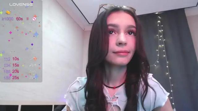 Image 12 of lisochan Stream on Chaturbate on 13 months ago