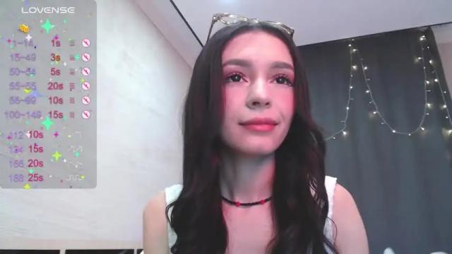Image 8 of lisochan Stream on Chaturbate on 12 months ago