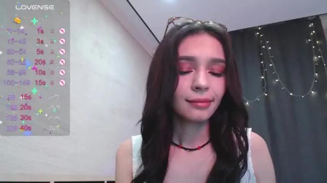 Image 6 of lisochan Stream on Chaturbate on 12 months ago